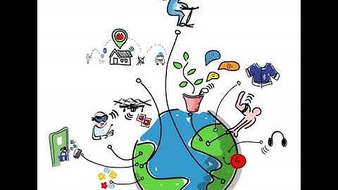 Internet of things | Wikipedia audio article