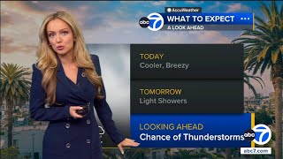 Wetter in Südkalifornien: Regenwahrscheinlichkeit steigt diese Woche