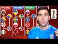 FINAL World Cup 2026 Qualifier Playoff Prediction UEFA 