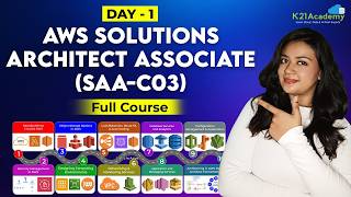 Master AWS Solutions Architect Associate (SAA-C03) - Day 1 | Full Course