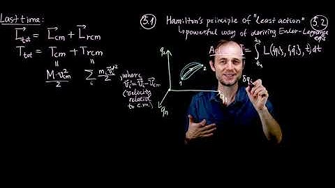 Lecture 5: Principle of Least Action, Symmetries, and Conservation Laws