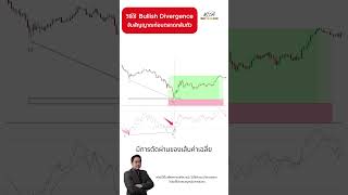 วิธีใช้ Bullish Divergence จับสัญญาณก่อนตลาดกลับตัว