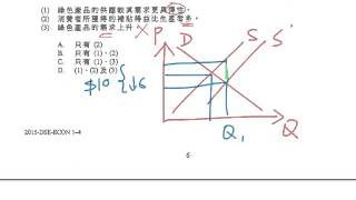 試題攻略：2015 P1 Q12