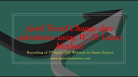 April Trend Change date calculation using W. D. Gann Method