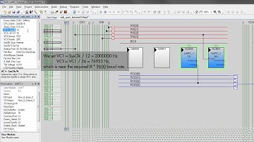 USB to UART Bridge with PSoC 1