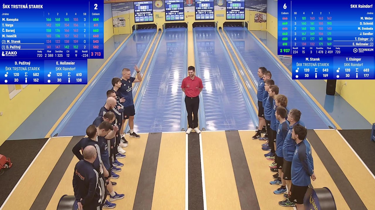 Ahlborn Champions League 2025/2026: ŠKK Trstená Starek vs. SKK Raindorf