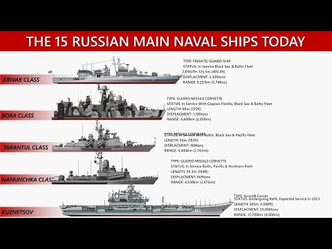 Video: The Seven Best Missile Cruisers of the Cold War