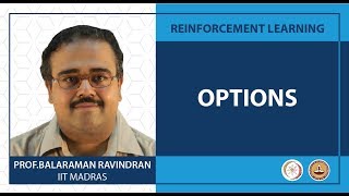 Options