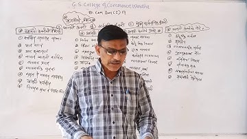 B.Com Sem I - Business Organisation (Marathi) - Lecture 15