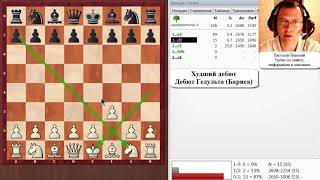 Худший дебют в шахматах - дебют Гедульта - Барнса