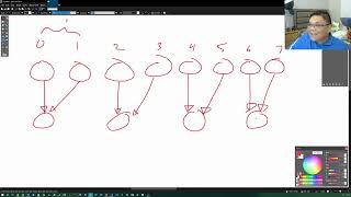 Famous Parallel Programming Video 11 (CSE-5250-60, Fall 2023) Wealth