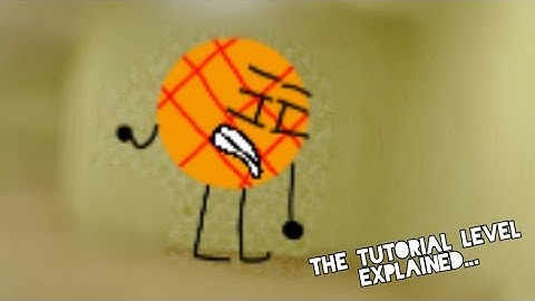 Level 0... (Backrooms)