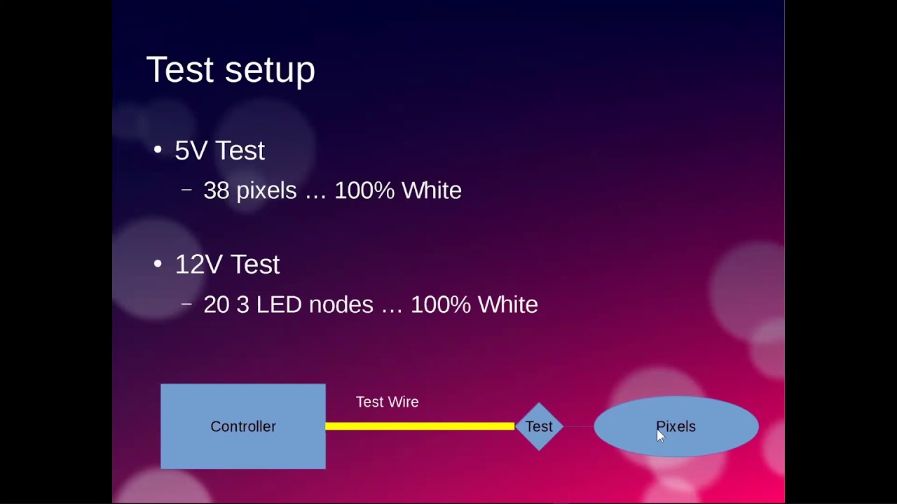AusChristmasLighting 2020 Expo - DMX and WS2811 Signals and wiring