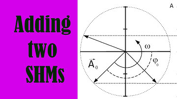 Adding Two SHMs and Finding the Resultant Amplitude and Phase (Live Class on Simple Harmonic Motion)