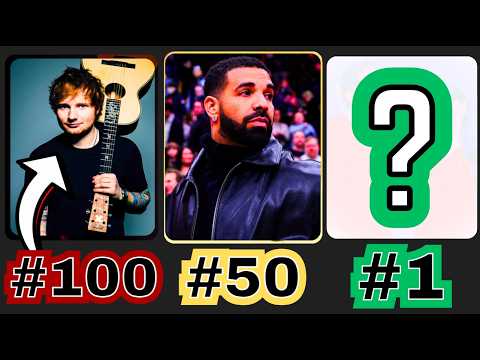 Top 100 Most Streamed NON SINGLES
