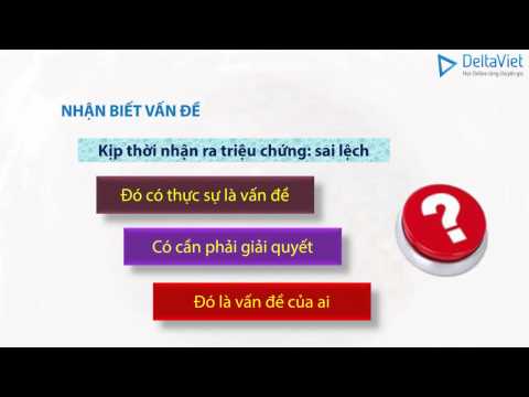 Video Bài 2b: Quy trình giải quyết vấn đề - YouTube