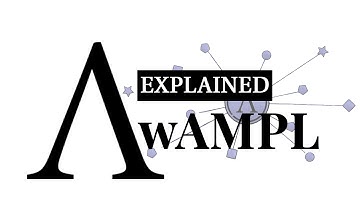 Introducing wAMPL: Wrapped AMPL for integrations, development and ease of use