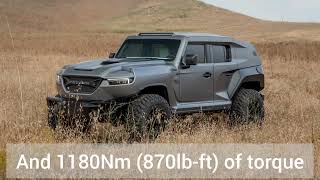 1Min Car Introduction 2020 Rezvani Tank X