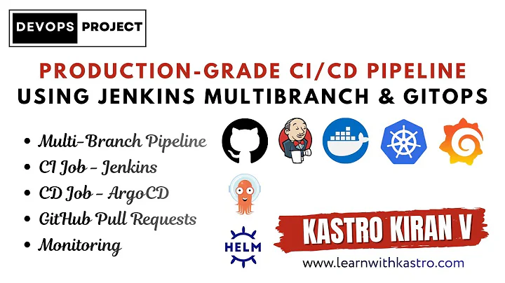 Production-Grade CI/CD Pipeline using Jenkins Multibranch & GitOps | Kastro Kiran V