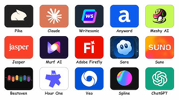 (Almost) Every Generative AI Tool Explained in 15 Minutes