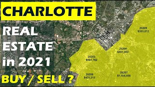 Charlotte Real Estate: BUY or SELL in 2021?!