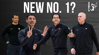NBA Coach Rankings 2025-26 | Hollinger & Duncan