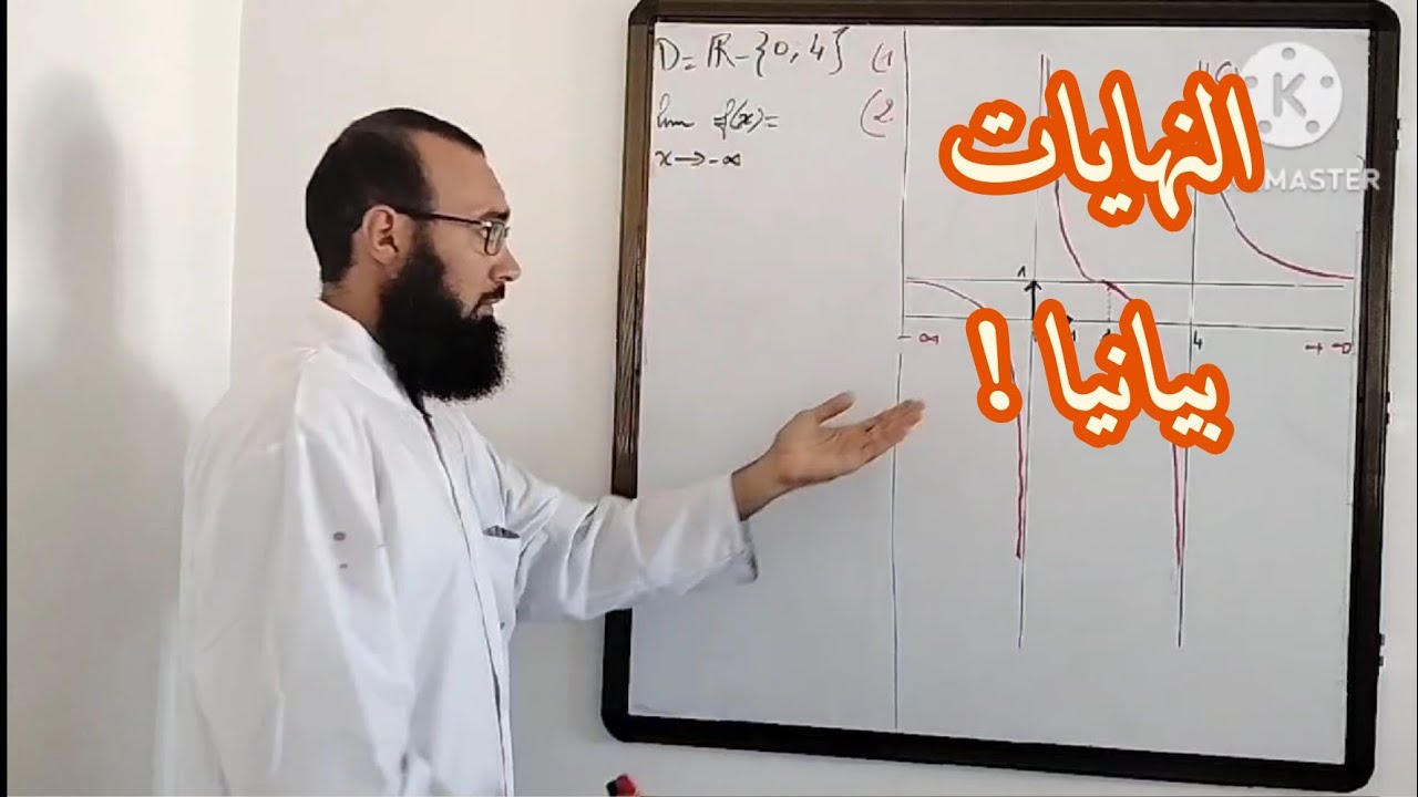 تعيين النهايات بيانيا