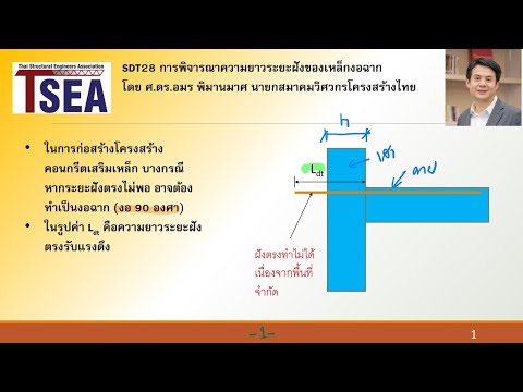 วีดีโอ: การยึดการเสริมแรง: มาตรฐานและข้อกำหนด วิธีการกำหนดความยาวของจุดยึด เคล็ดลับ