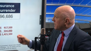 Retiring with Other People’s Money – Steve Savant’s Money, the Name of the Game – Part 4 of 5