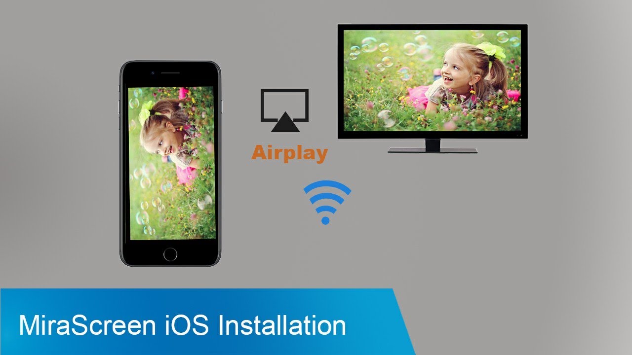 How To Use Airplay Mirroring For Iphone Ipad Youtube