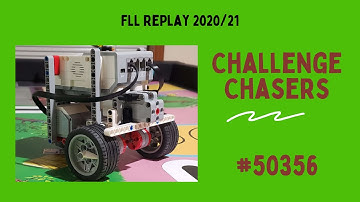 FLL RePlay 2020/21- Mini Challenge- M11  Treadmill