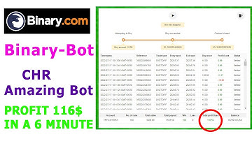 CHR Amazing Binary Bot | Binary.com | Binary Option Strategy