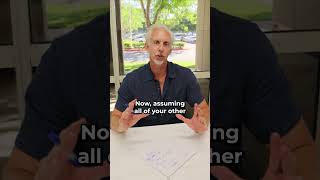 How Much Home You Can Afford With $80k Salary Wealth