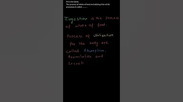 The process of intake of food and , Chapter 7 Exercise 7.1, Q.1.Part (a). Class 7,General Science