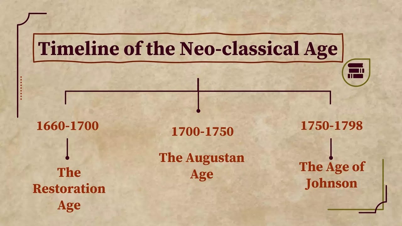 New classical age and the parts  is restoration period augustan age and the age of Johnson