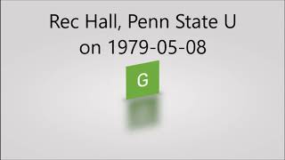 Rec Hall, Penn State U on 1979 05 08 Wealth