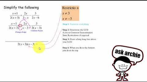 Grade 10: Algebraic Fractions - 1