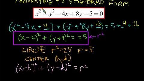 Conic Sections Converting to Standard Form