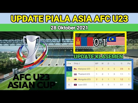 UPDATE KLASEMEN PIALA ASIA AFC U23 - HASIL MONGOLIA U23 VS MALAYSIA U23