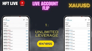 Flipping $12 to $840 in 2024 Using High-Frequency Trading Concepts in Forex
