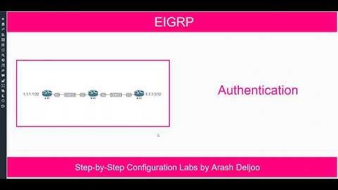 EIGRP Authentication (A)