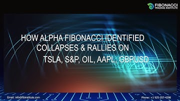 How Alpha Fibonacci Identified Collapses and Rallies on TSLA, S&P, Oil, AAPL, GBPUSD
