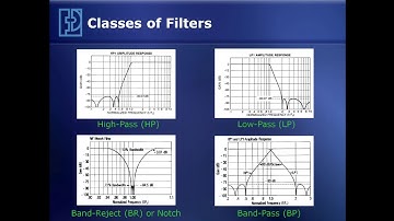 Filtering for Dynamic Signals; Part I