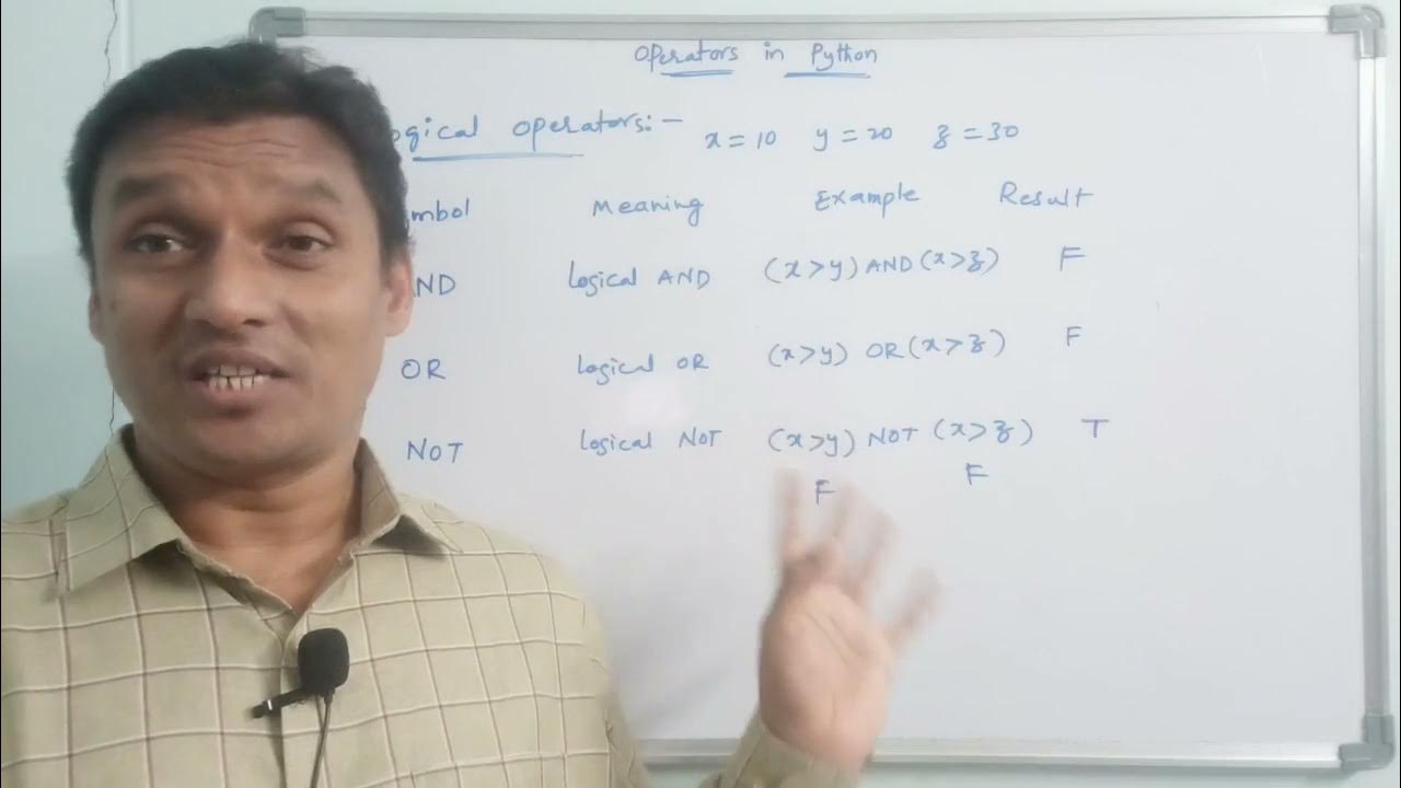 Operators in Python | Operators (Logical, Unary & Assignment) PART-II ...