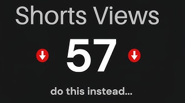 If your shorts get under 1,000 views... do this