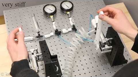 A Low-Friction Passive Fluid Transmission and Fluid-Tendon Soft Actuator
