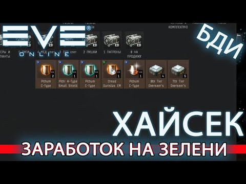 Video: Eve Online Sada Na Veľké Zmeny