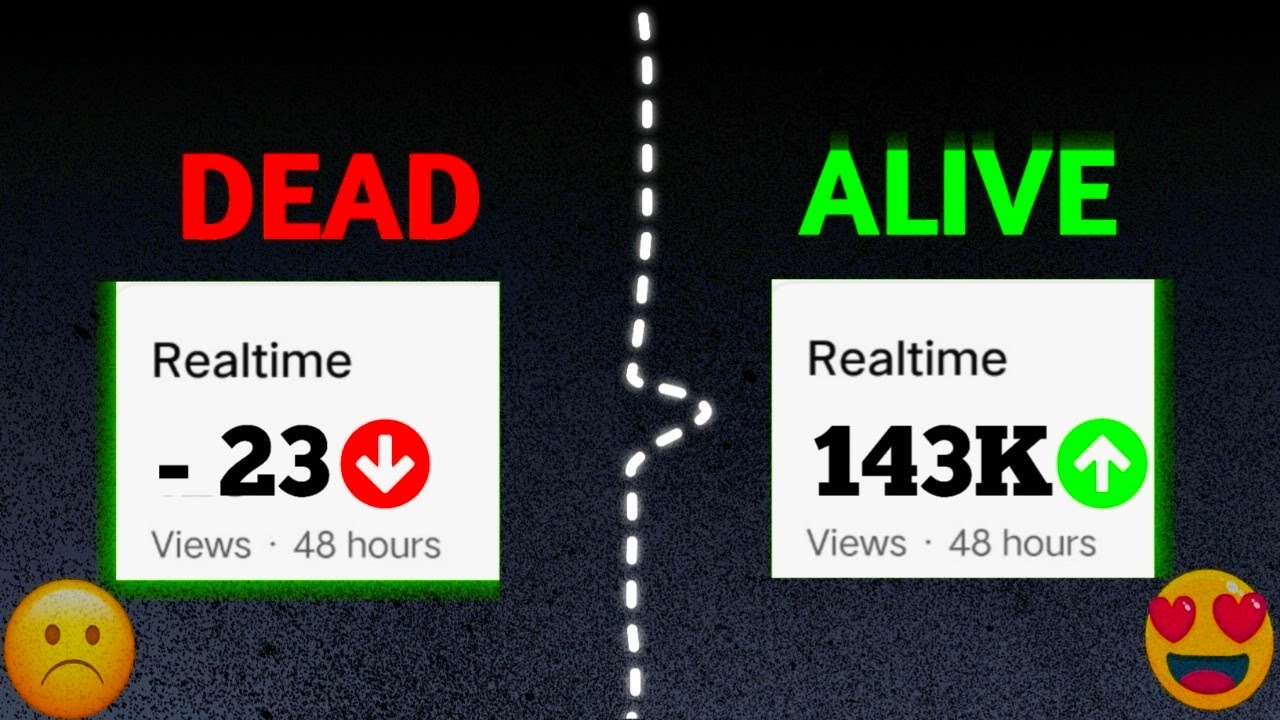 Is your Channel Alive or Dead? Calculate Your YouTube Channel's Life.