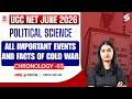 UGC NET June 2026 | UGC NET Political Science Classes | Cold War Important Events &amp; Facts By Kiran#3