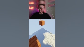 How to get your first video client #videographer #videography#cameraman#videoediting#videoeditor